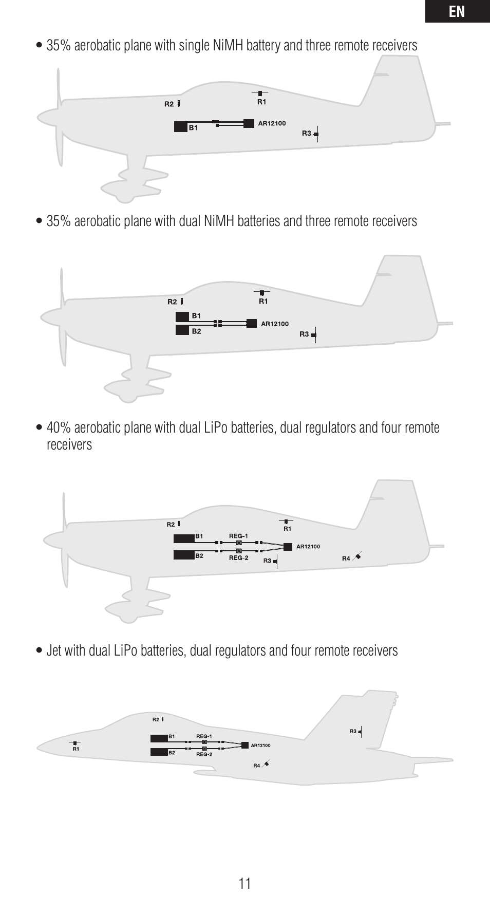Spektrum SPMAR12120 User Manual | Page 11 / 92