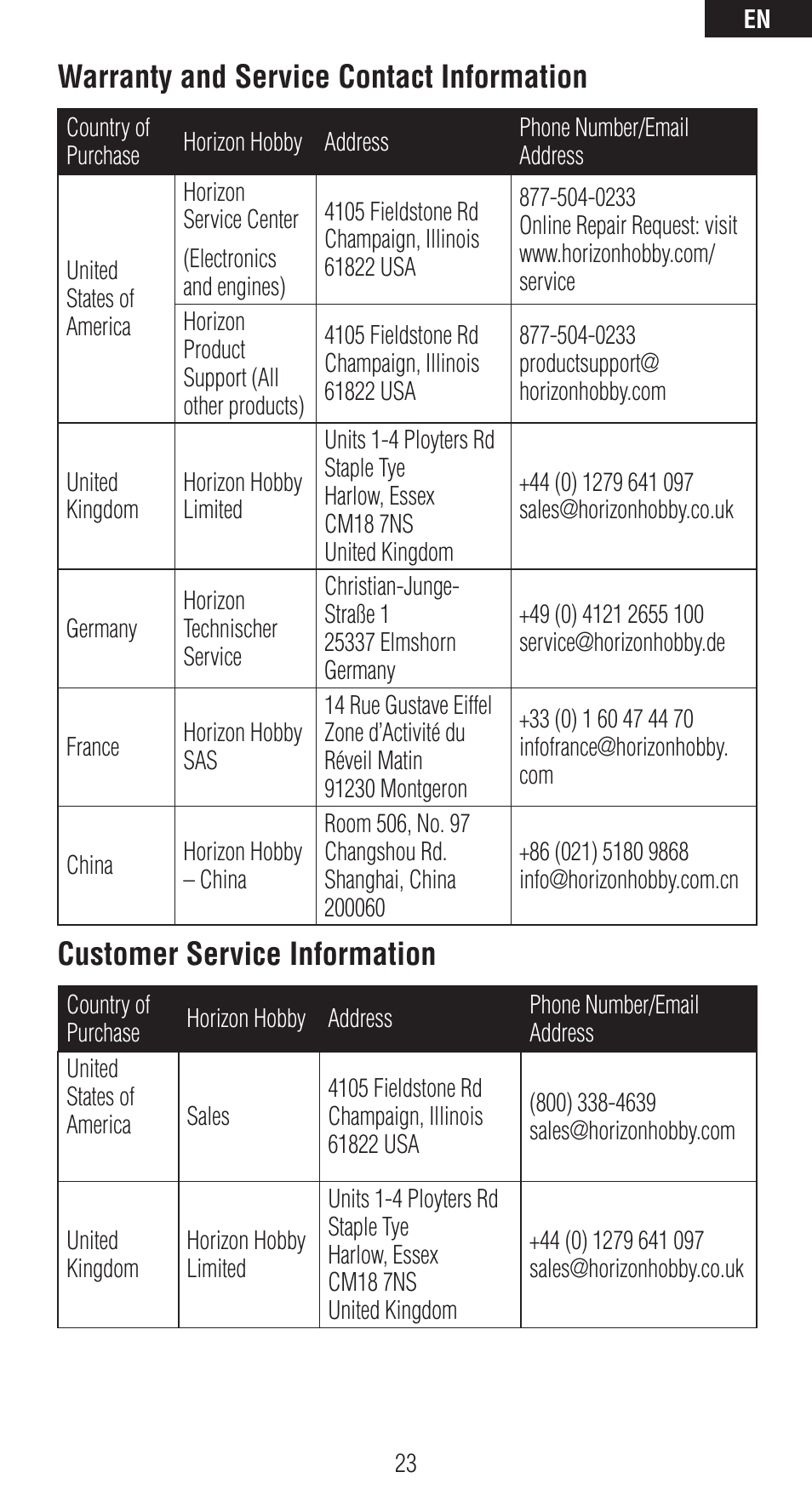 Warranty and service contact information, Customer service information | Spektrum SPMAR12120 User Manual | Page 23 / 92
