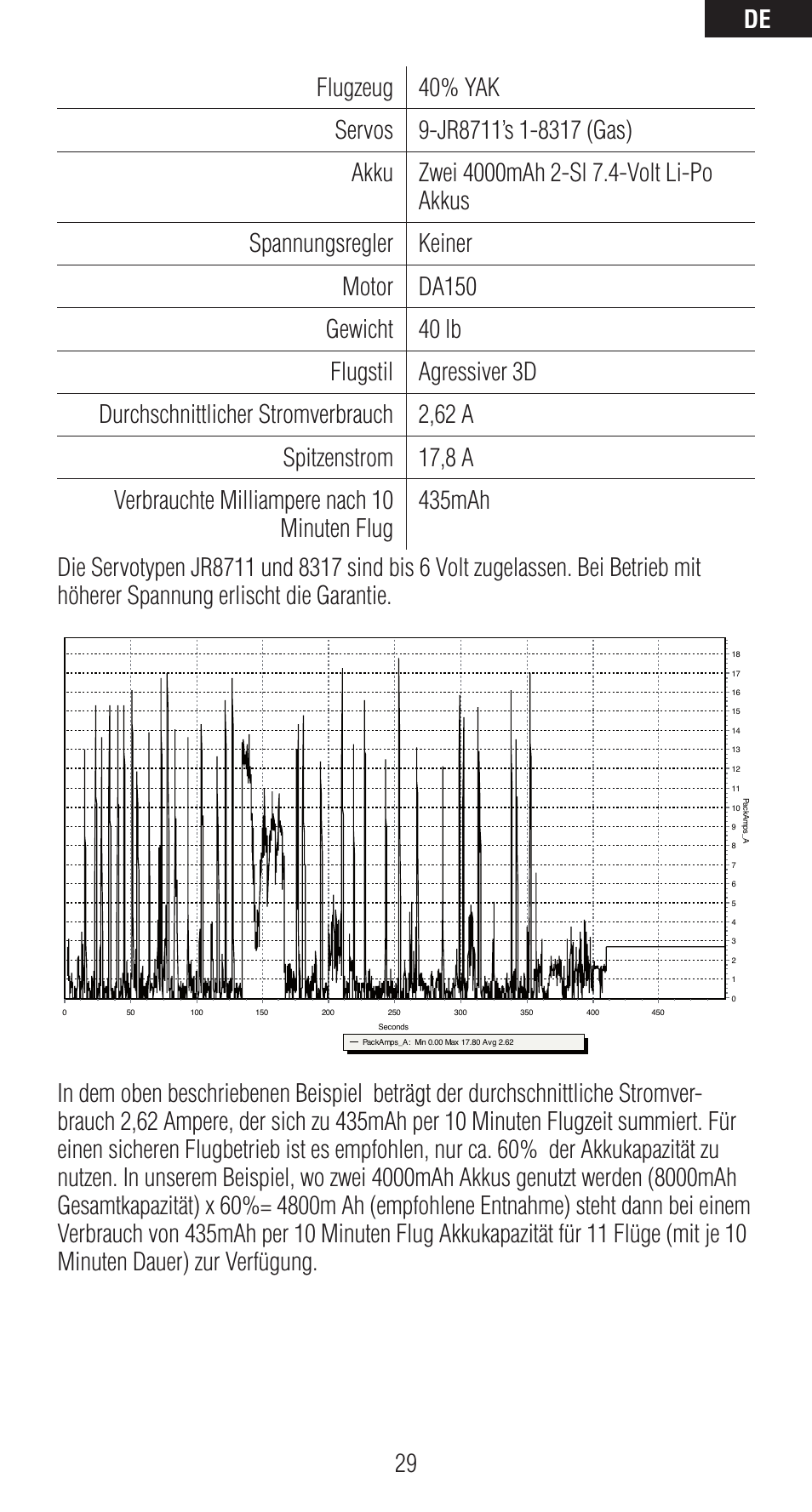 Spektrum SPMAR12120 User Manual | Page 29 / 92