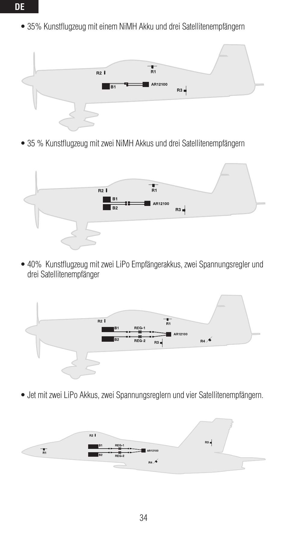 Spektrum SPMAR12120 User Manual | Page 34 / 92