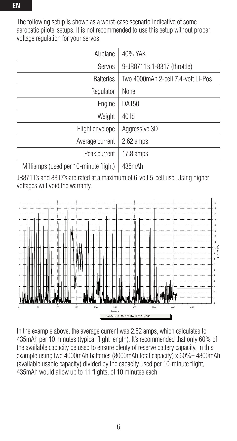 Spektrum SPMAR12120 User Manual | Page 6 / 92
