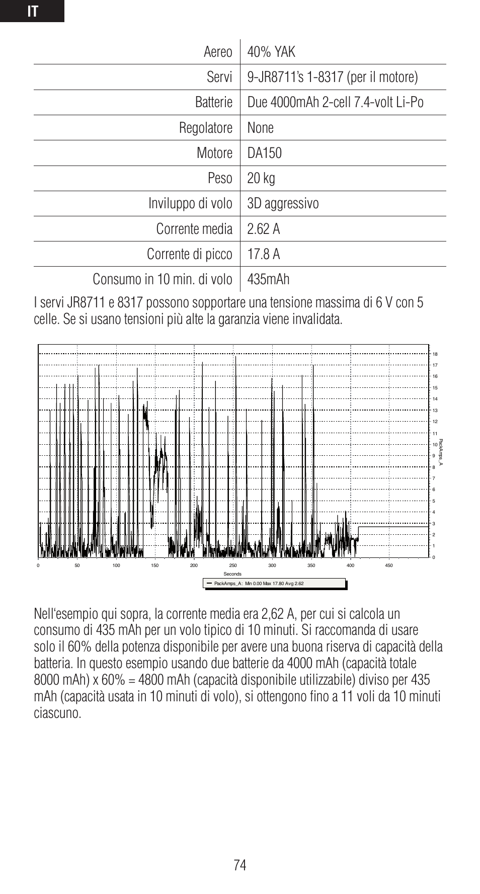 Spektrum SPMAR12120 User Manual | Page 74 / 92