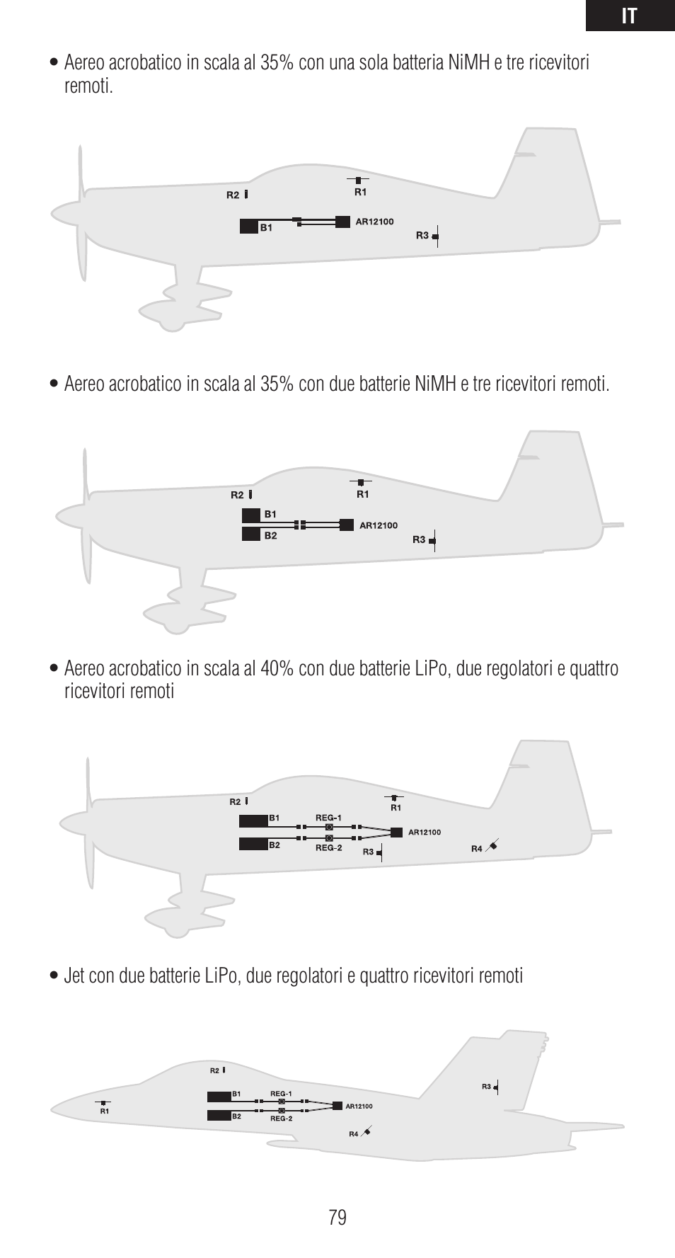 Spektrum SPMAR12120 User Manual | Page 79 / 92