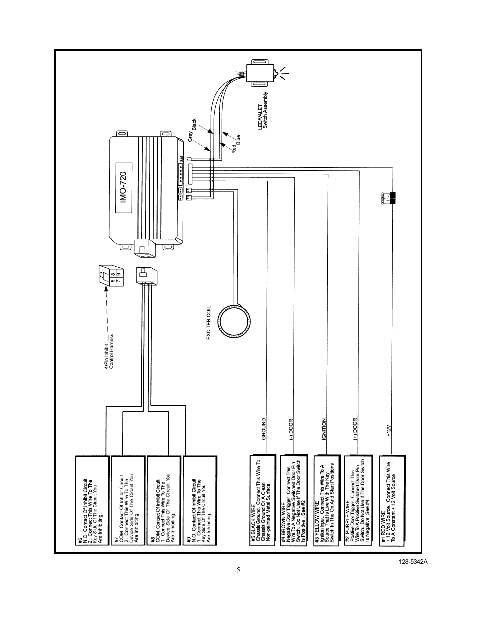 Audiovox IMO-720 User Manual | Page 5 / 5