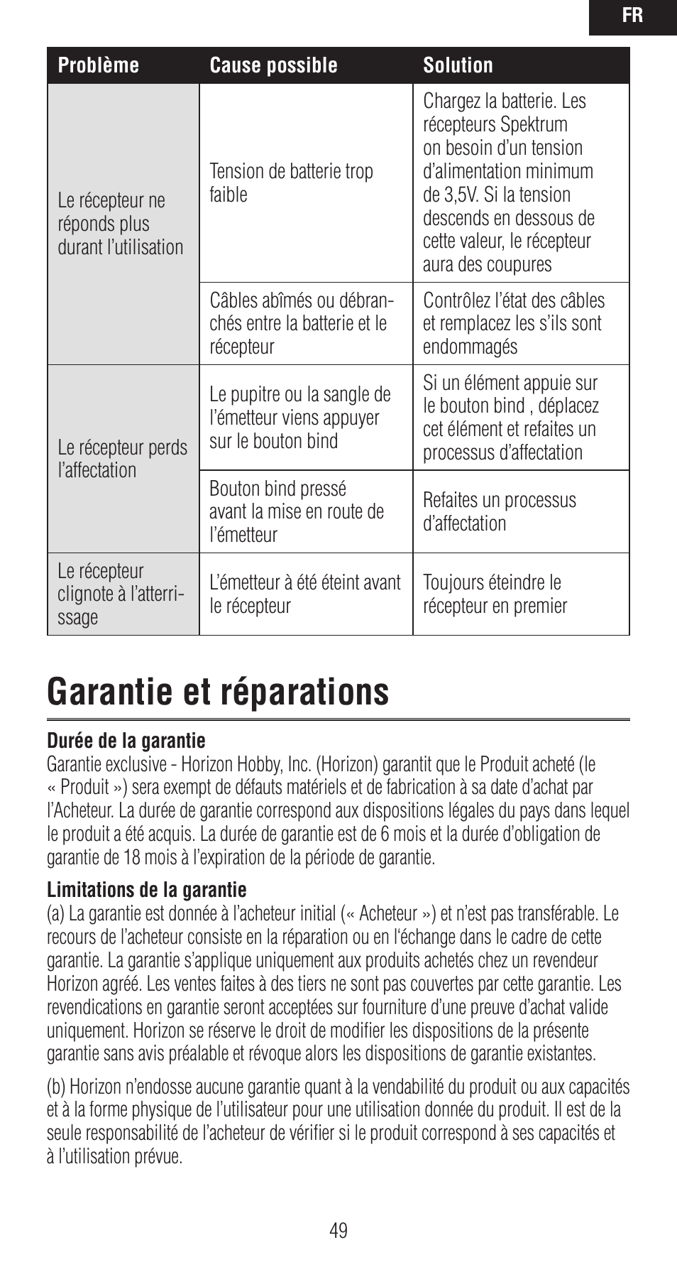 Garantie et réparations | Spektrum SPMAR12020 User Manual | Page 49 / 72