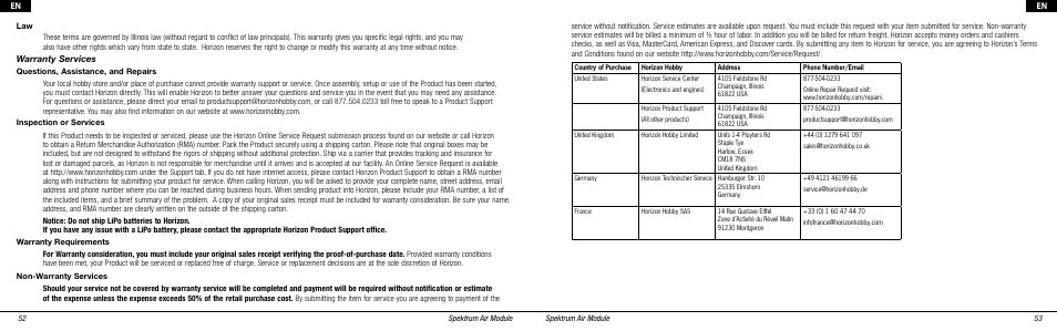 Spektrum SPMMS3132 User Manual | Page 14 / 16