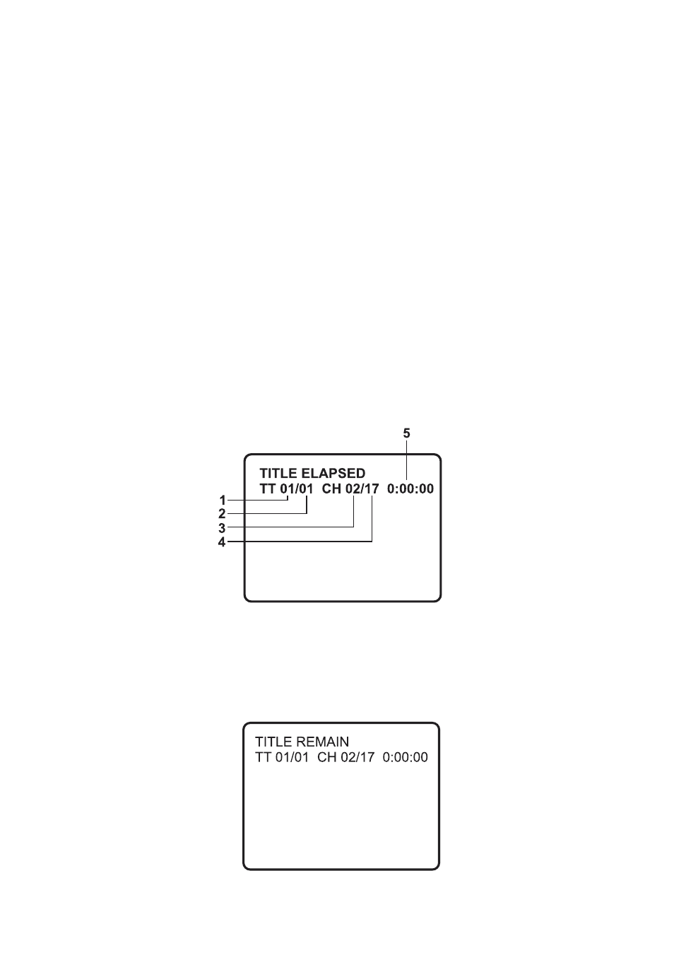 Audiovox D1501 User Manual | Page 15 / 32
