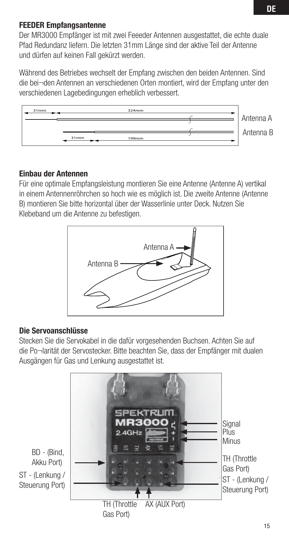 Spektrum SPMMR3000 User Manual | Page 15 / 44