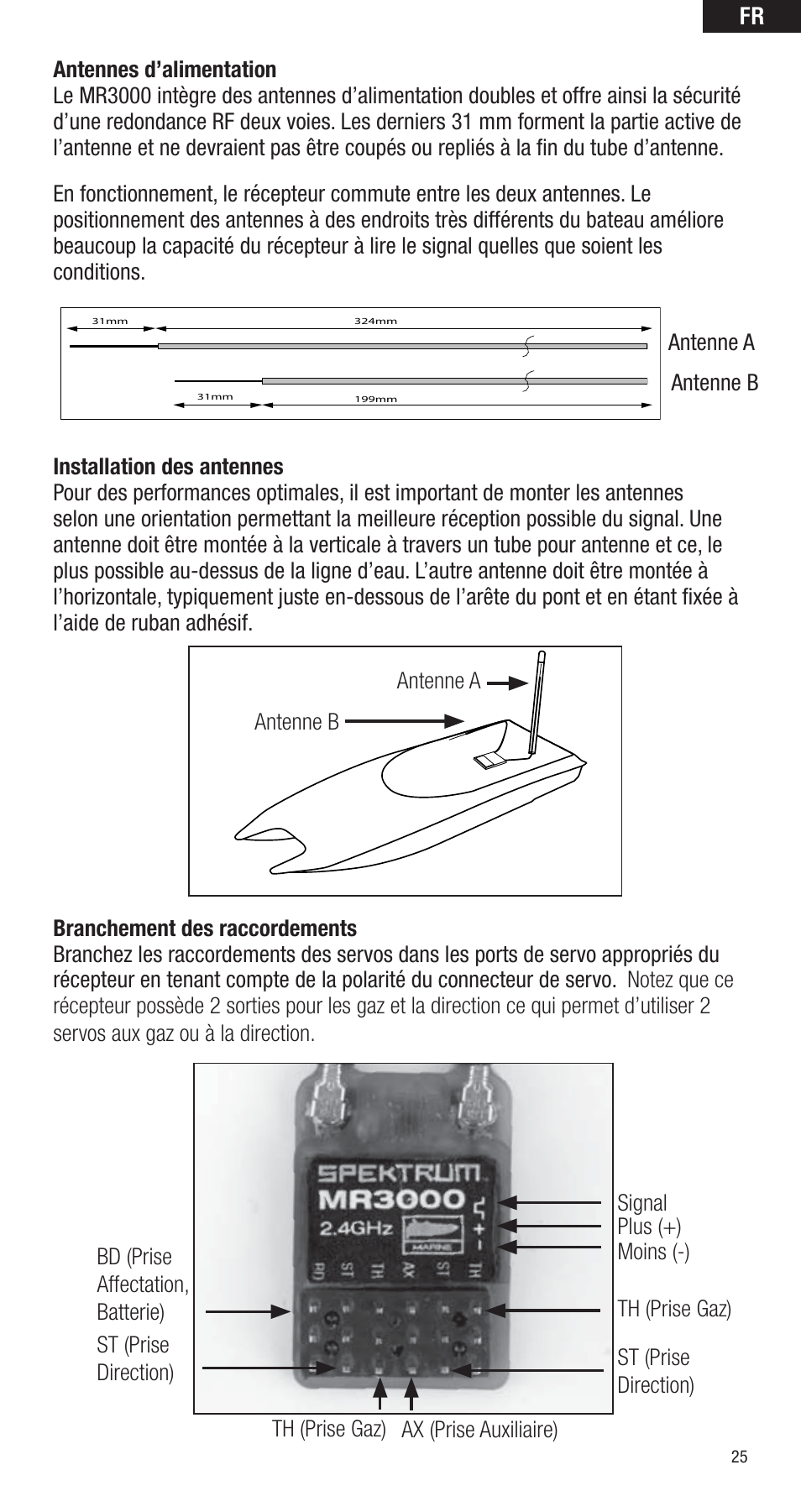 Spektrum SPMMR3000 User Manual | Page 25 / 44