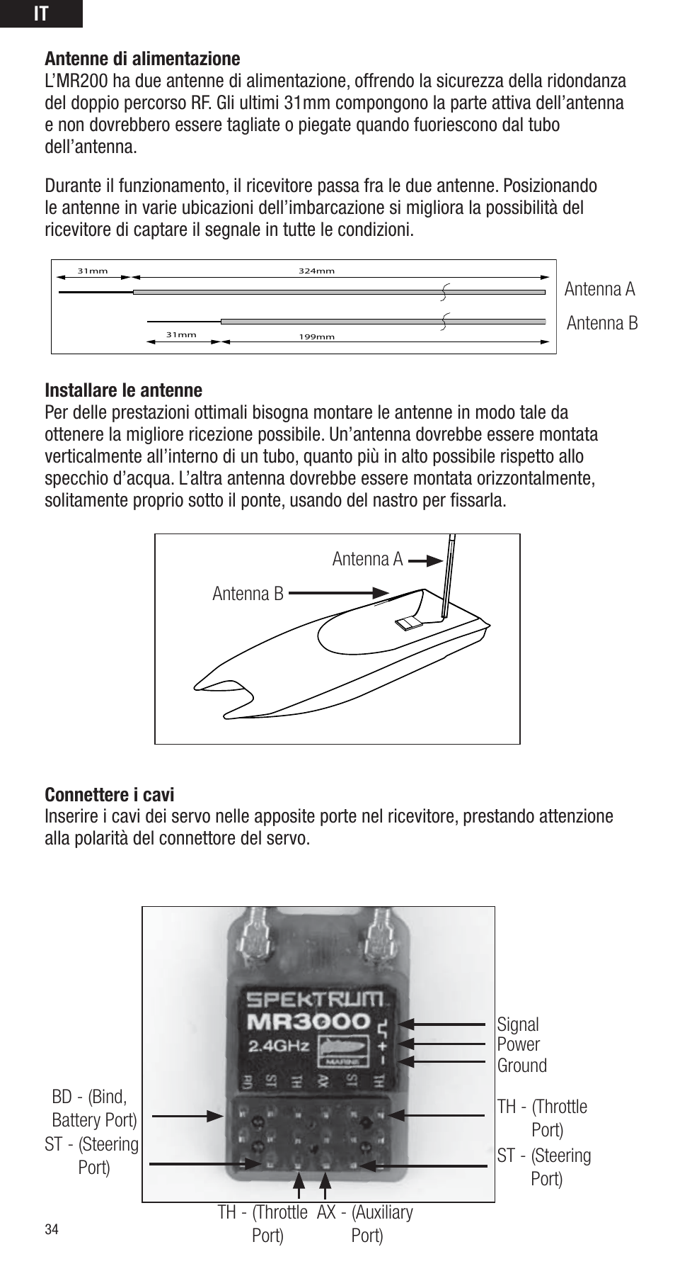 Spektrum SPMMR3000 User Manual | Page 34 / 44