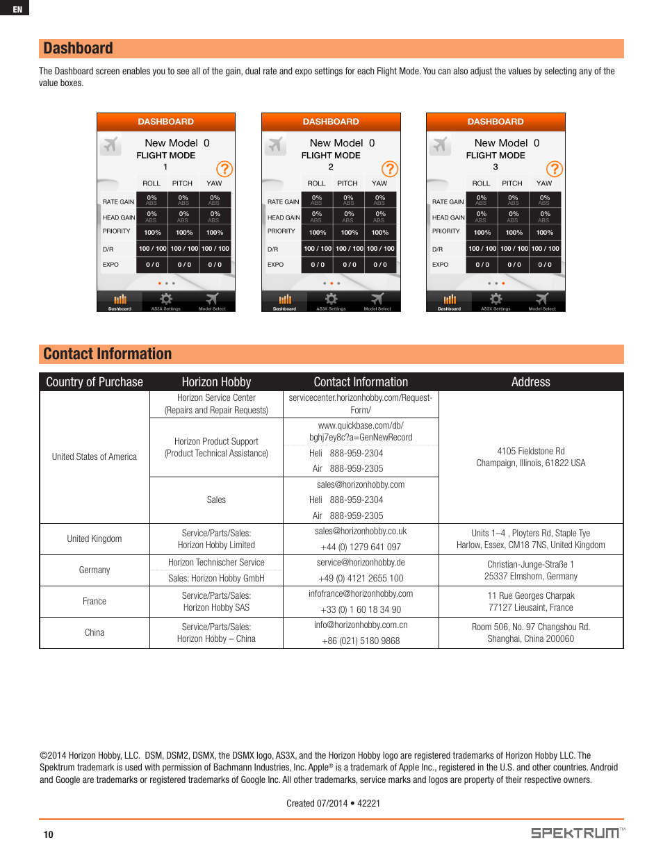 Dashboard contact information | Spektrum SPMAR6335 AS3X_Programmer User Manual | Page 10 / 10