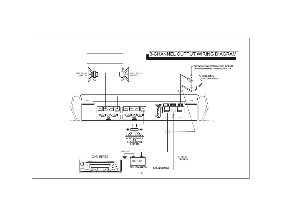 Channel output wiring diagram, Car stereo, Battery | Audiovox AXT-500 User Manual | Page 11 / 17