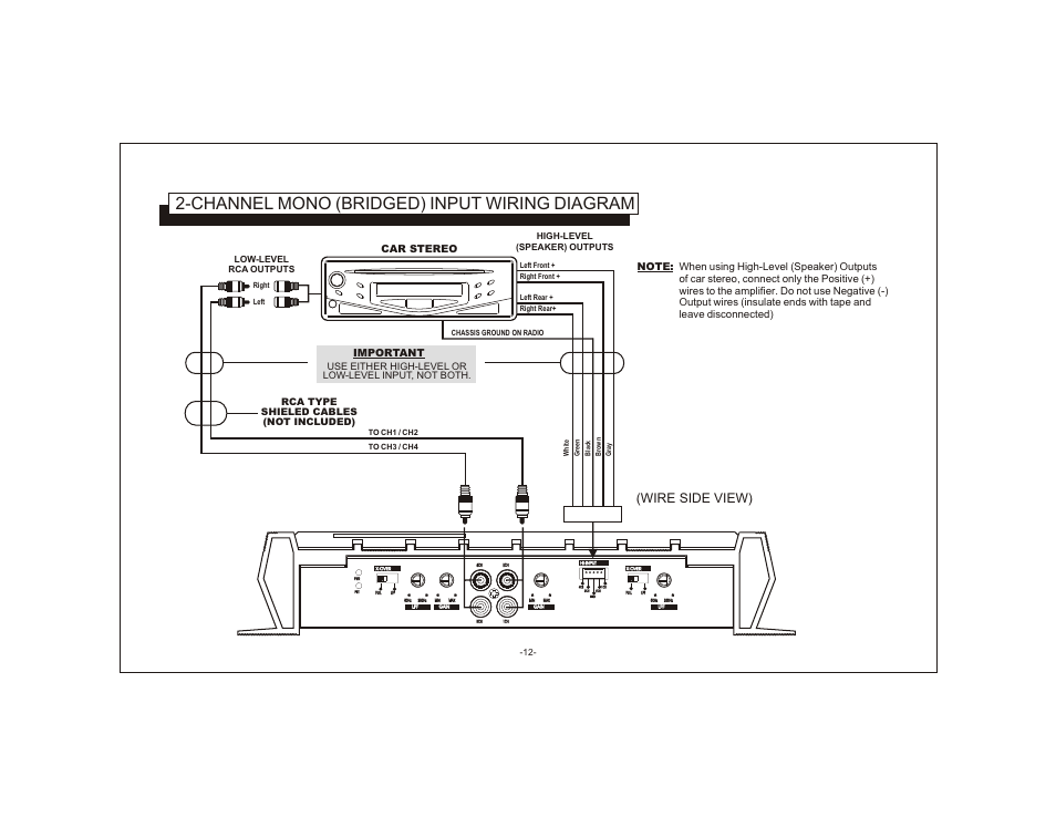 Channel mono (bridged) input wiring diagram, Wire side view), Car stereo | Audiovox AXT-500 User Manual | Page 12 / 17