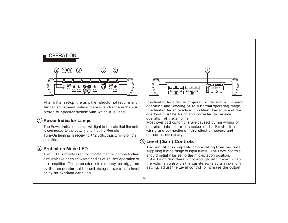 Operation, Power indicator lamps, Protection mode led | Level (gain) controls | Audiovox AXT-500 User Manual | Page 14 / 17