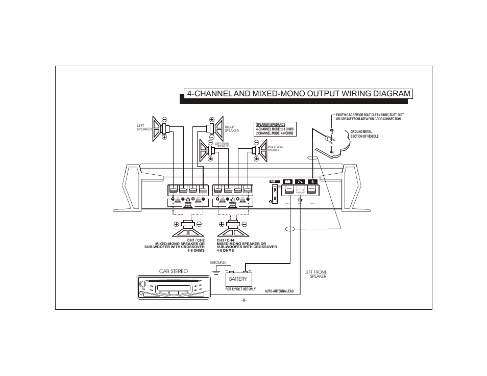 Channel and mixed-mono output wiring diagram, Car stereo, Battery | Audiovox AXT-500 User Manual | Page 9 / 17
