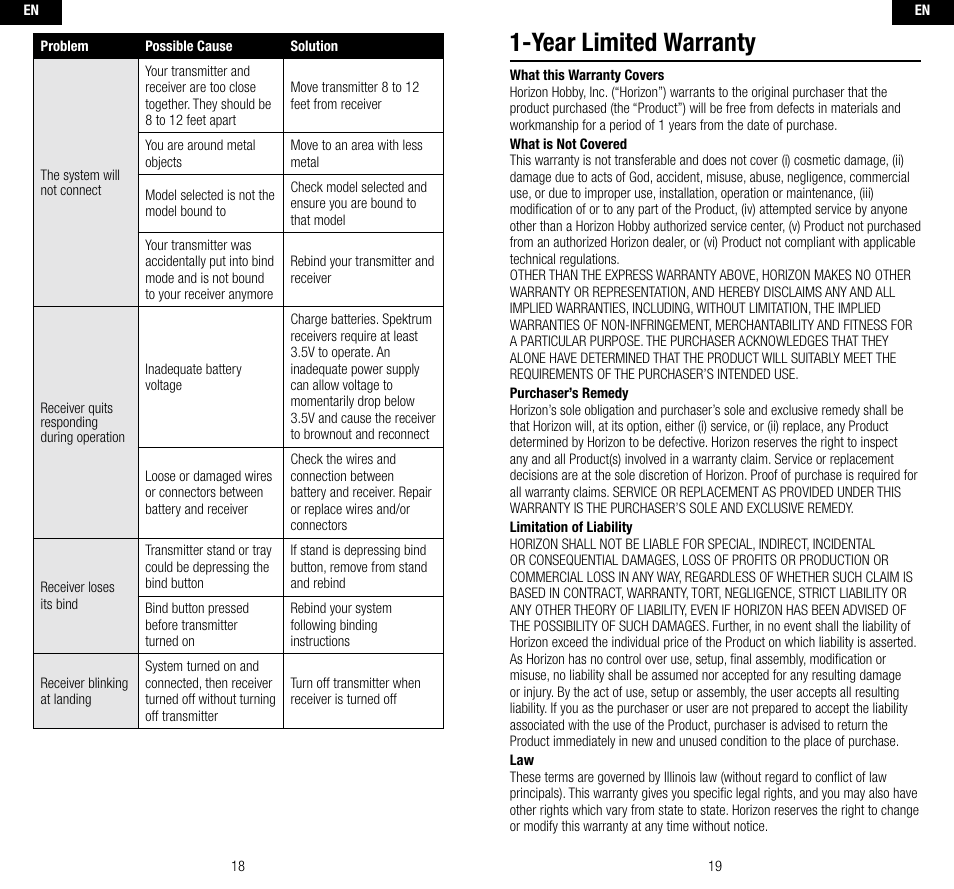 Year limited warranty | Spektrum SPMAR9310 User Manual | Page 10 / 45