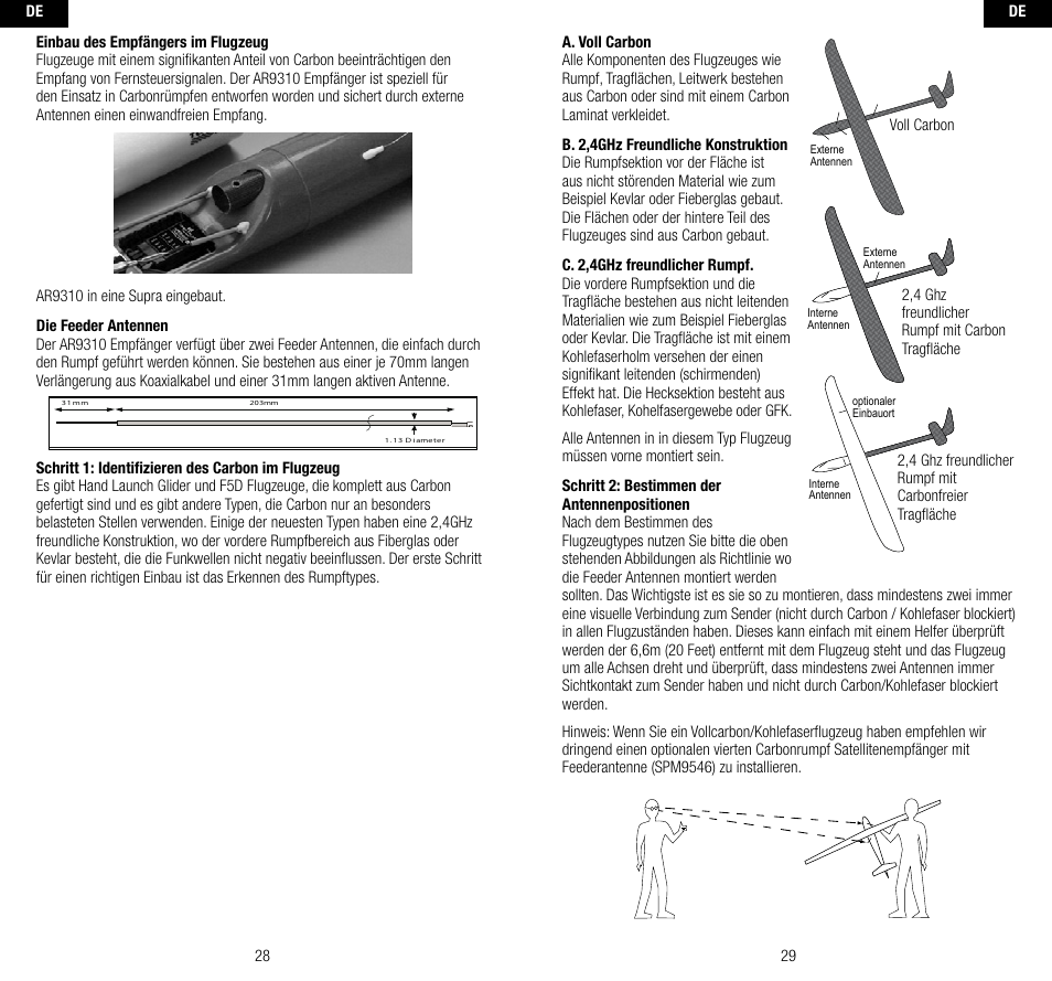 Spektrum SPMAR9310 User Manual | Page 15 / 45