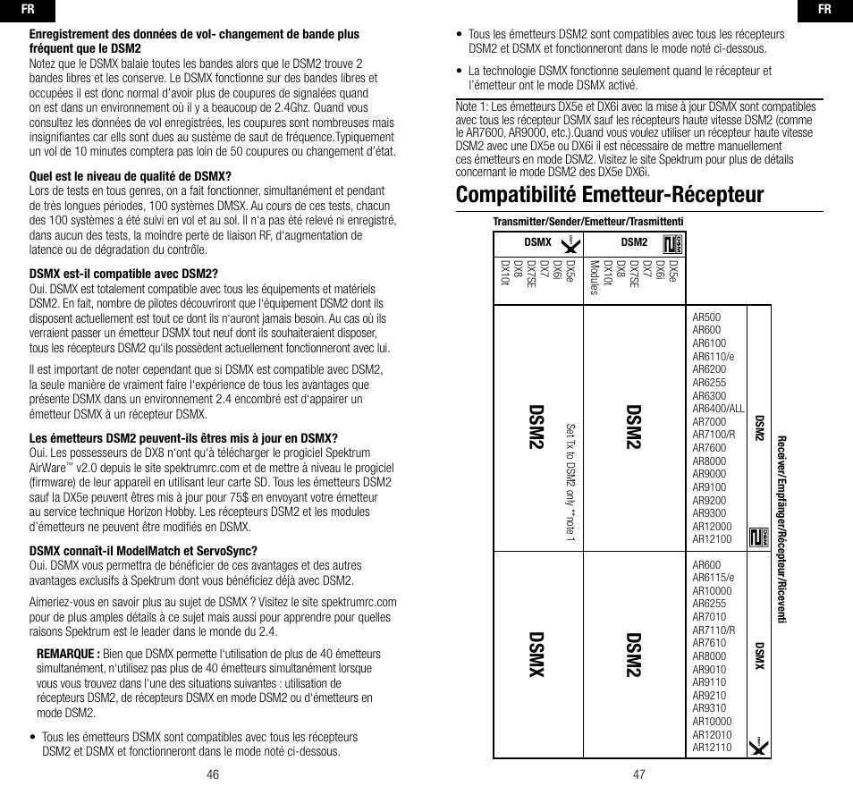 Compatibilité emetteur-récepteur, Dsm2, Dsm2 dsmx | Spektrum SPMAR9310 User Manual | Page 24 / 45