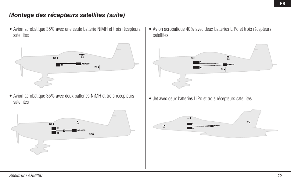 Spektrum SPMAR9200 User Manual | Page 58 / 92