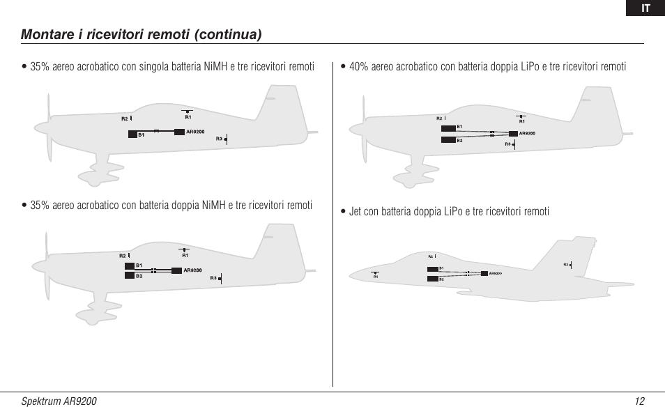 Spektrum SPMAR9200 User Manual | Page 80 / 92