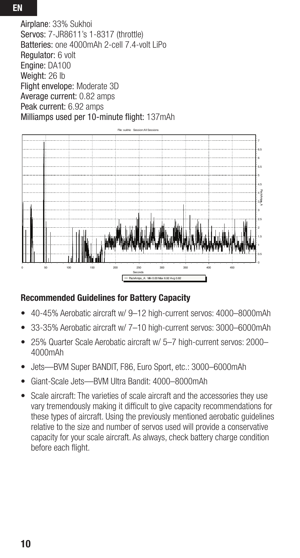 Spektrum SPMAR9110 User Manual | Page 10 / 100