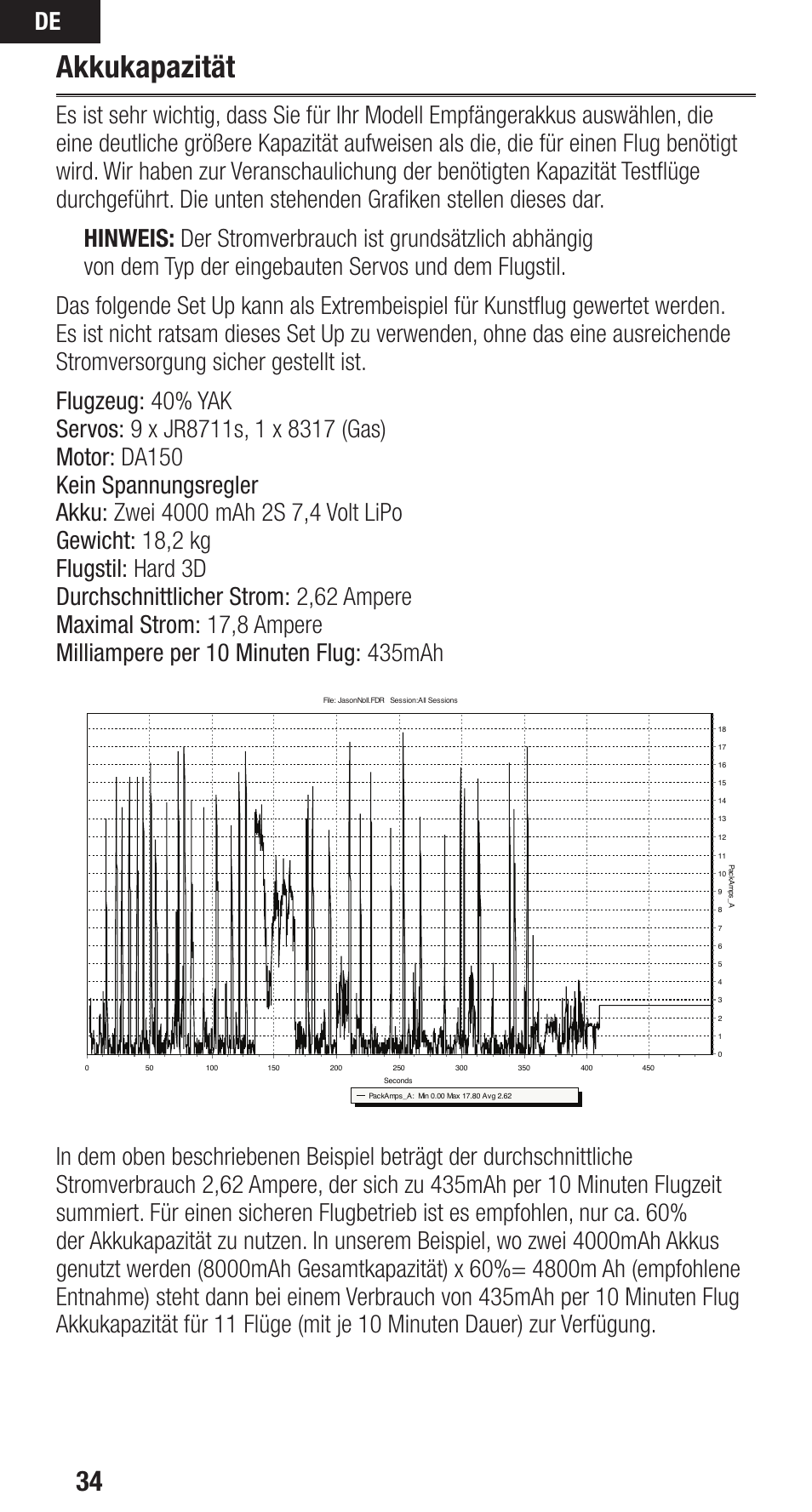 Akkukapazität | Spektrum SPMAR9110 User Manual | Page 34 / 100