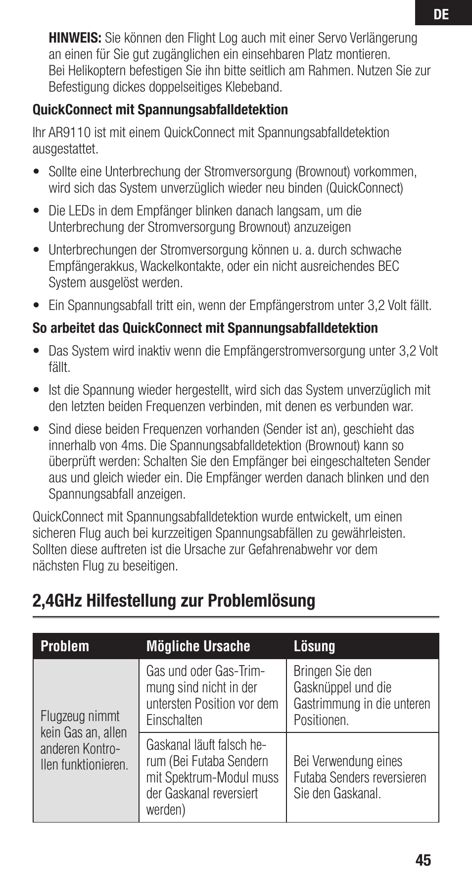 2,4ghz hilfestellung zur problemlösung | Spektrum SPMAR9110 User Manual | Page 45 / 100