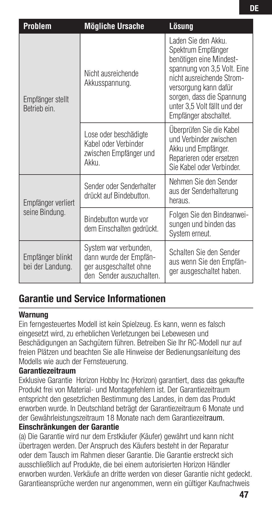 Garantie und service informationen | Spektrum SPMAR9110 User Manual | Page 47 / 100