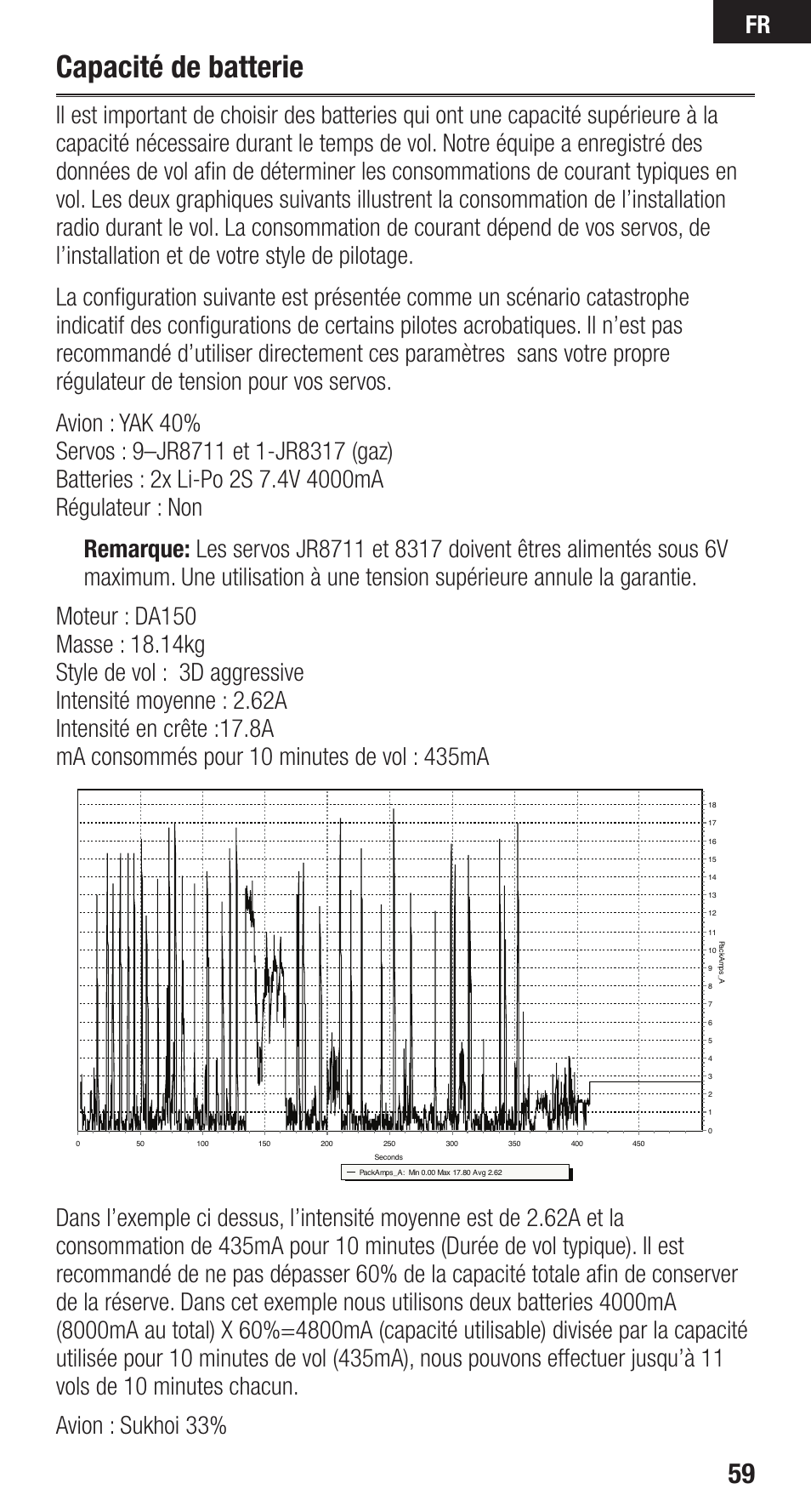 Capacité de batterie | Spektrum SPMAR9110 User Manual | Page 59 / 100