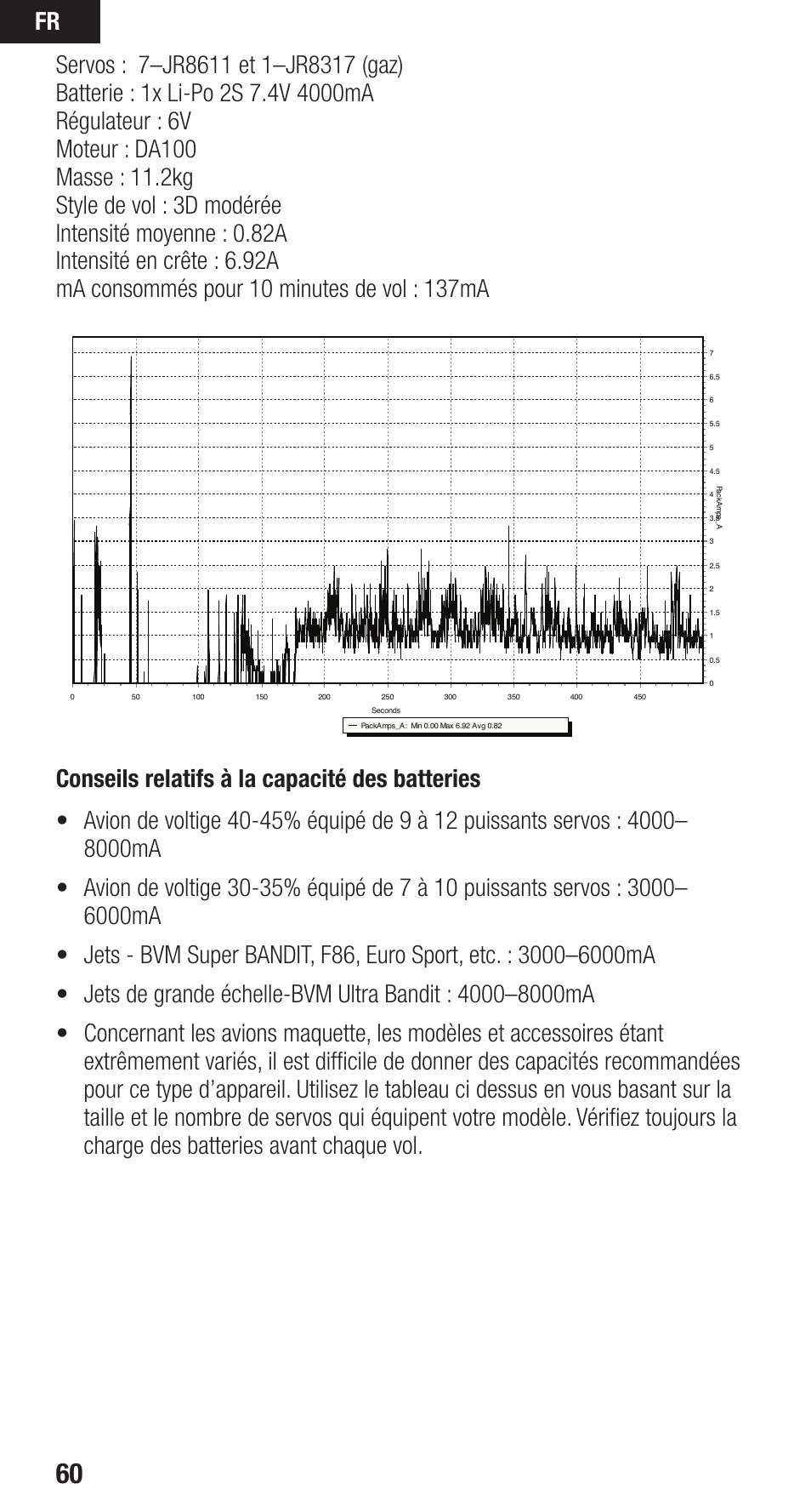 Spektrum SPMAR9110 User Manual | Page 60 / 100