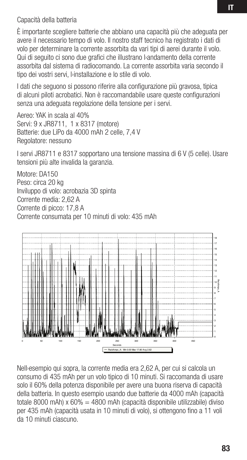 Spektrum SPMAR9110 User Manual | Page 83 / 100