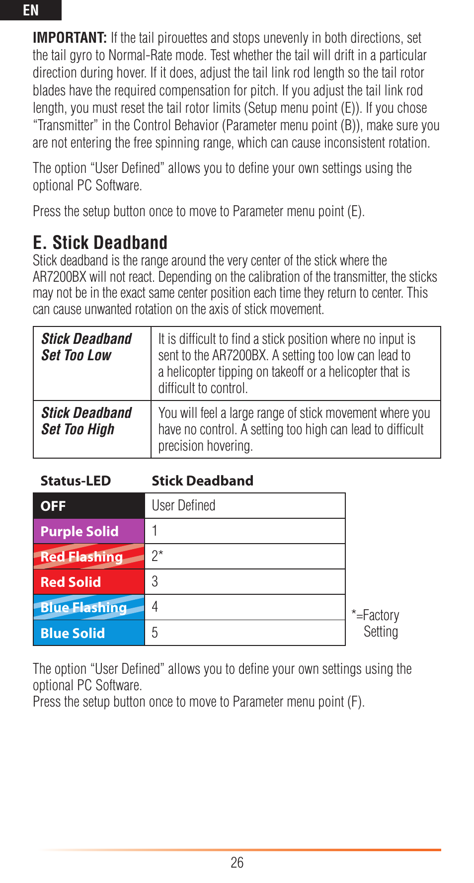 E. stick deadband | Spektrum SPMAR7200BX User Manual | Page 26 / 38