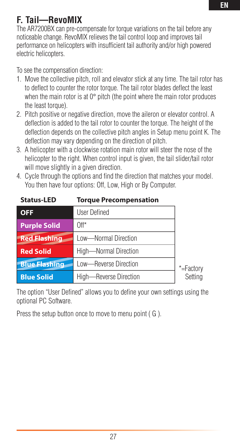 F. tail—revomix | Spektrum SPMAR7200BX User Manual | Page 27 / 38