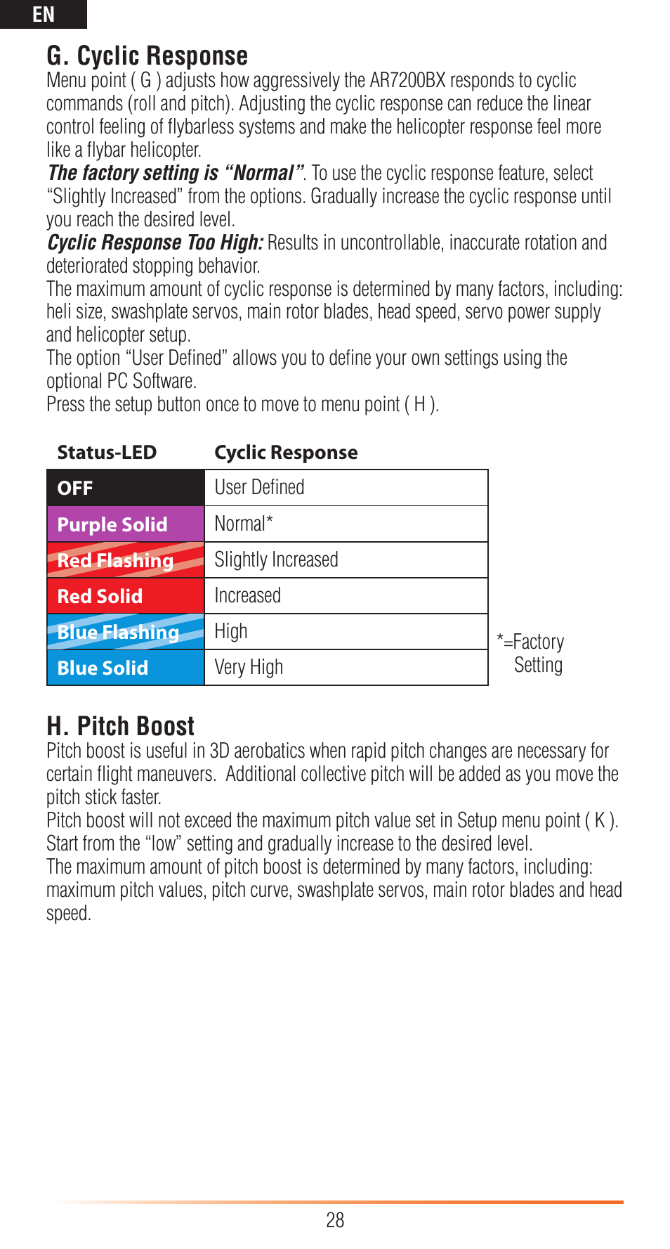 G. cyclic response, H. pitch boost | Spektrum SPMAR7200BX User Manual | Page 28 / 38