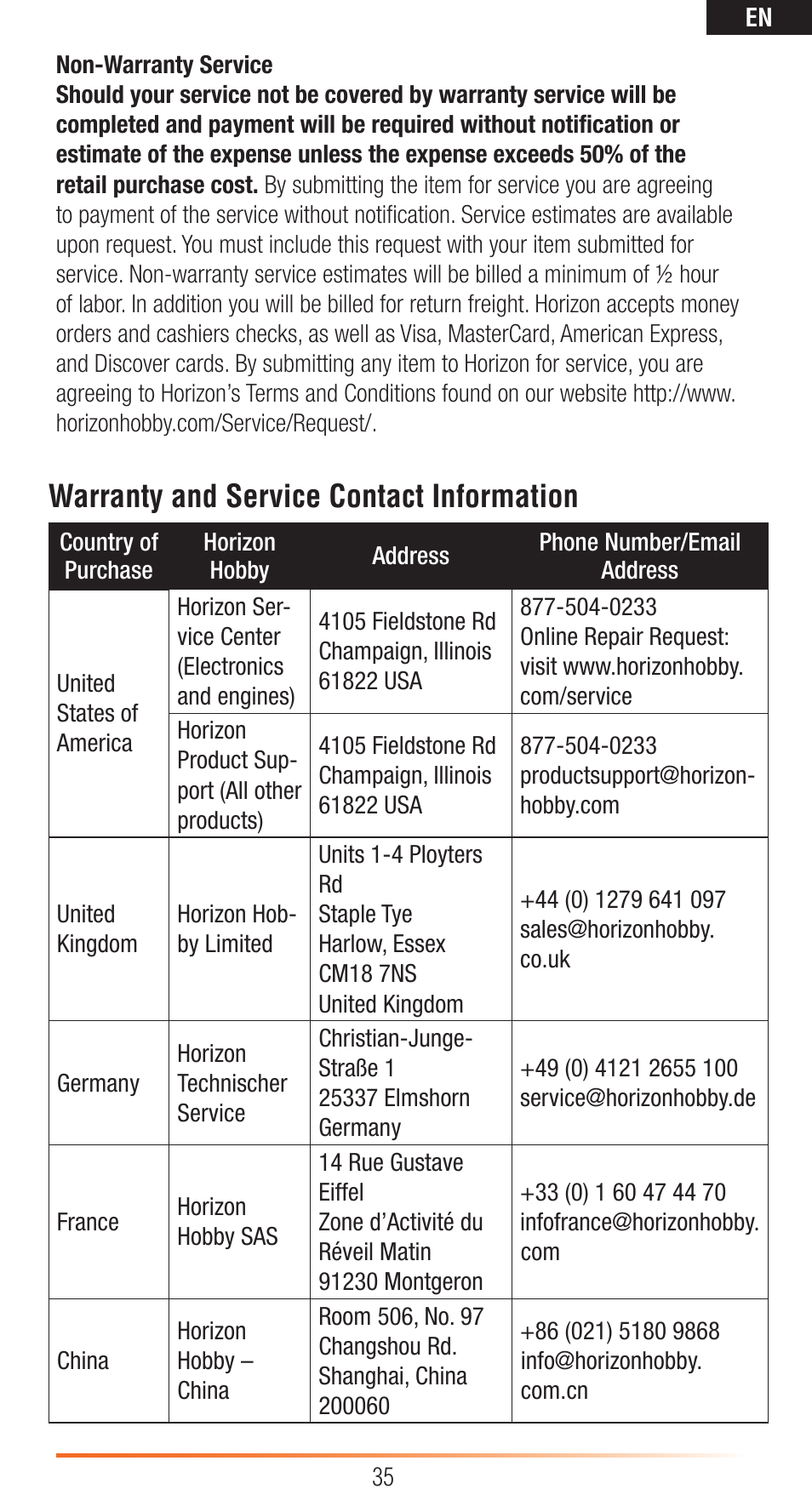 Warranty and service contact information | Spektrum SPMAR7200BX User Manual | Page 35 / 38