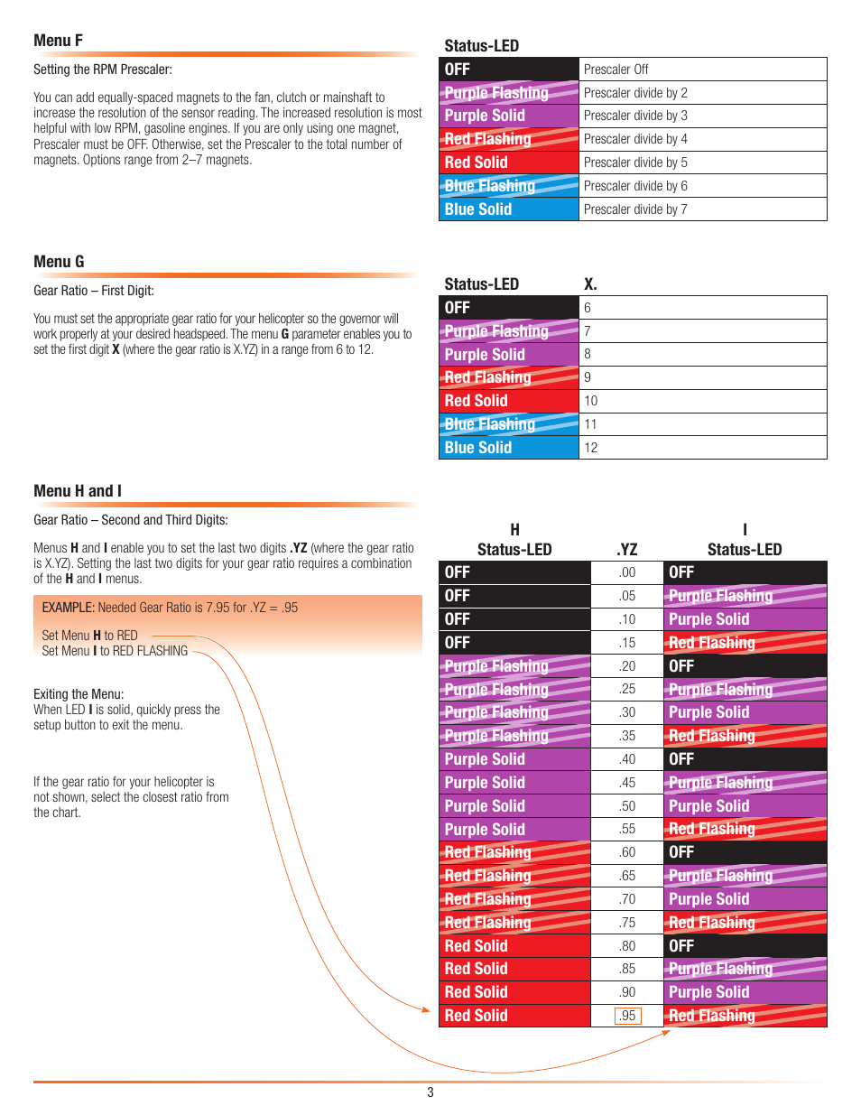 Spektrum SPMAR7200BX User Manual | Page 3 / 5