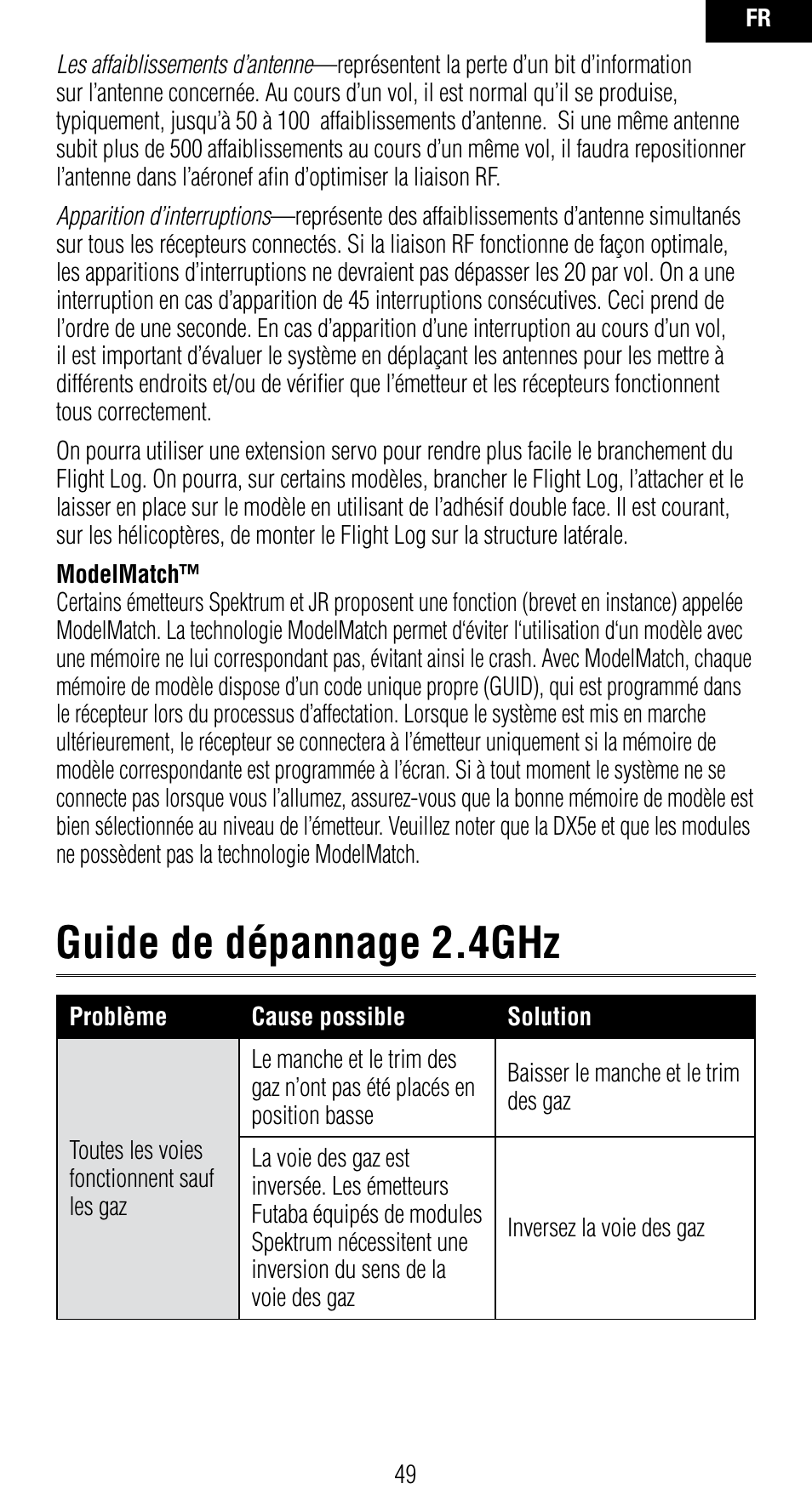 Guide de dépannage 2.4ghz | Spektrum SPMAR7010 User Manual | Page 49 / 72