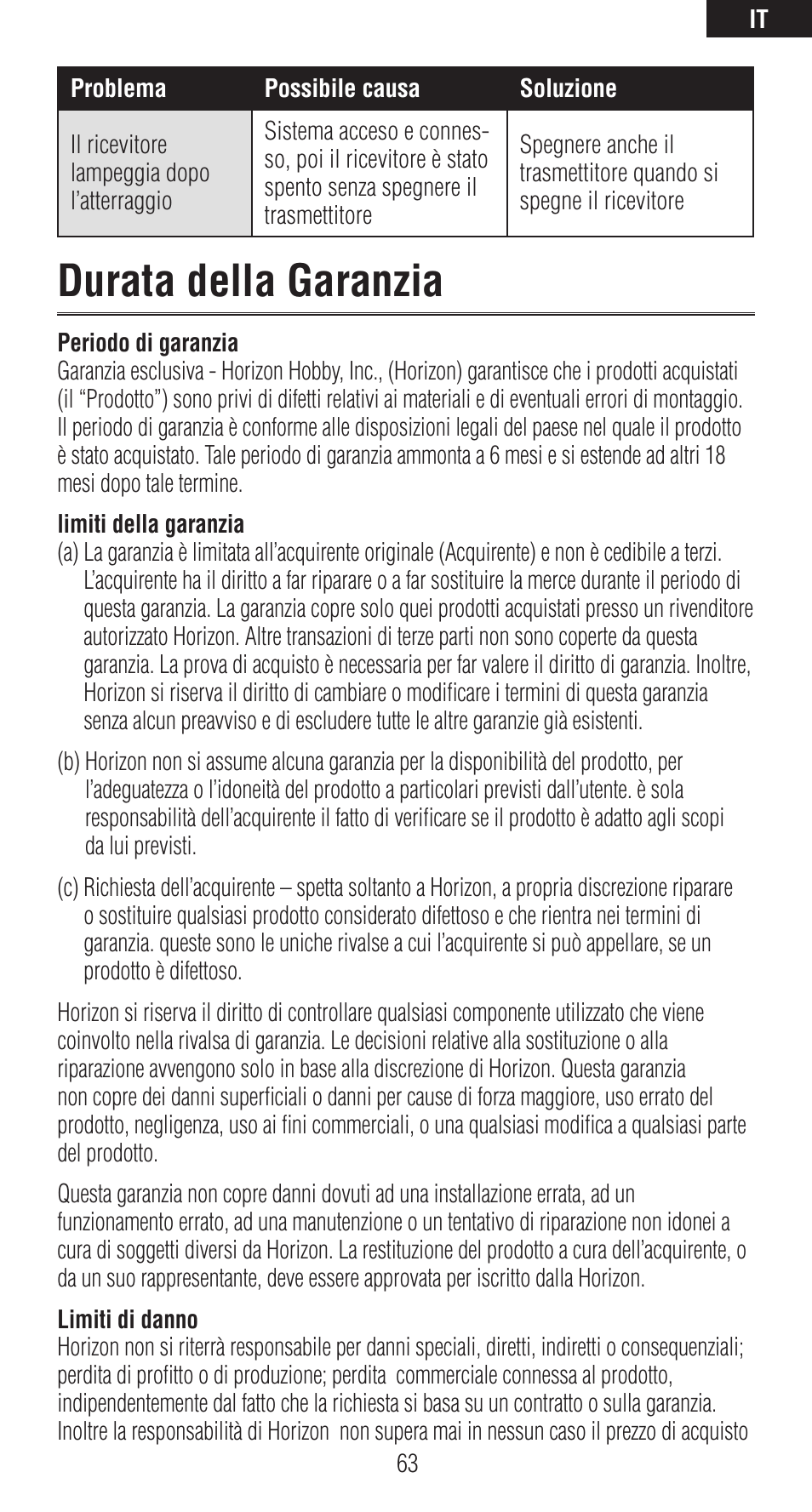 Durata della garanzia | Spektrum SPMAR6410T User Manual | Page 64 / 69