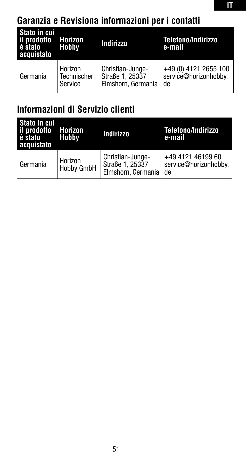 Informazioni di servizio clienti, Garanzia e revisiona informazioni per i contatti | Spektrum SPMAR6410NBL User Manual | Page 53 / 56