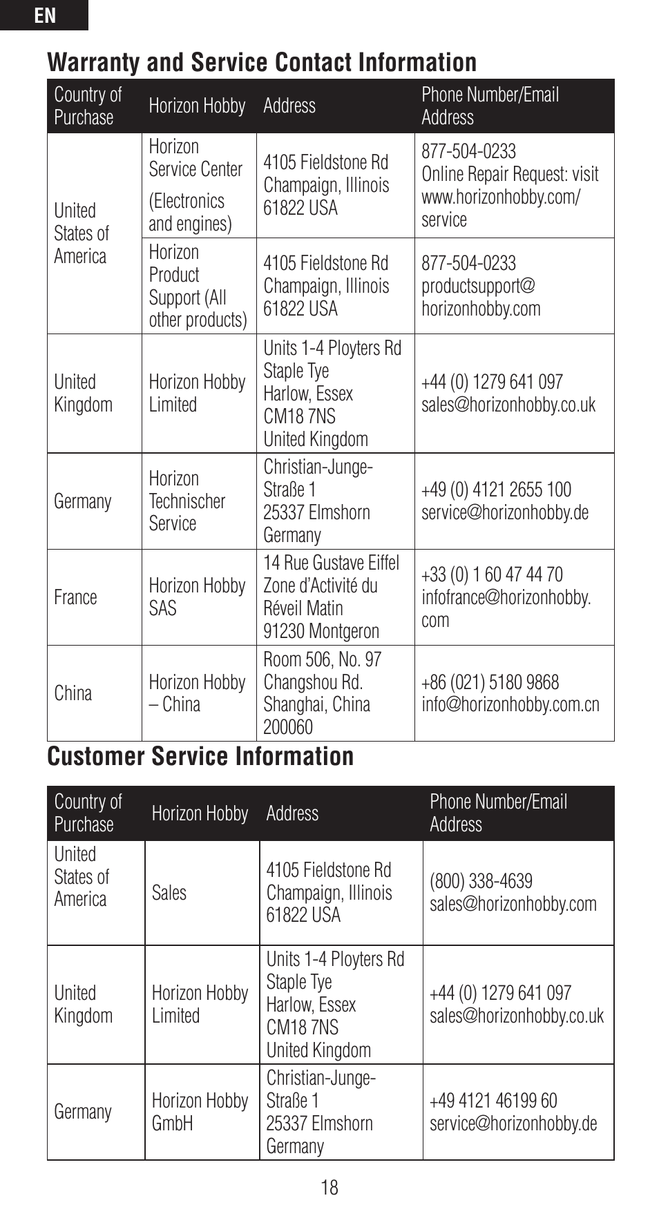 Warranty and service contact information, Customer service information | Spektrum SPMAR6410LBL User Manual | Page 18 / 76