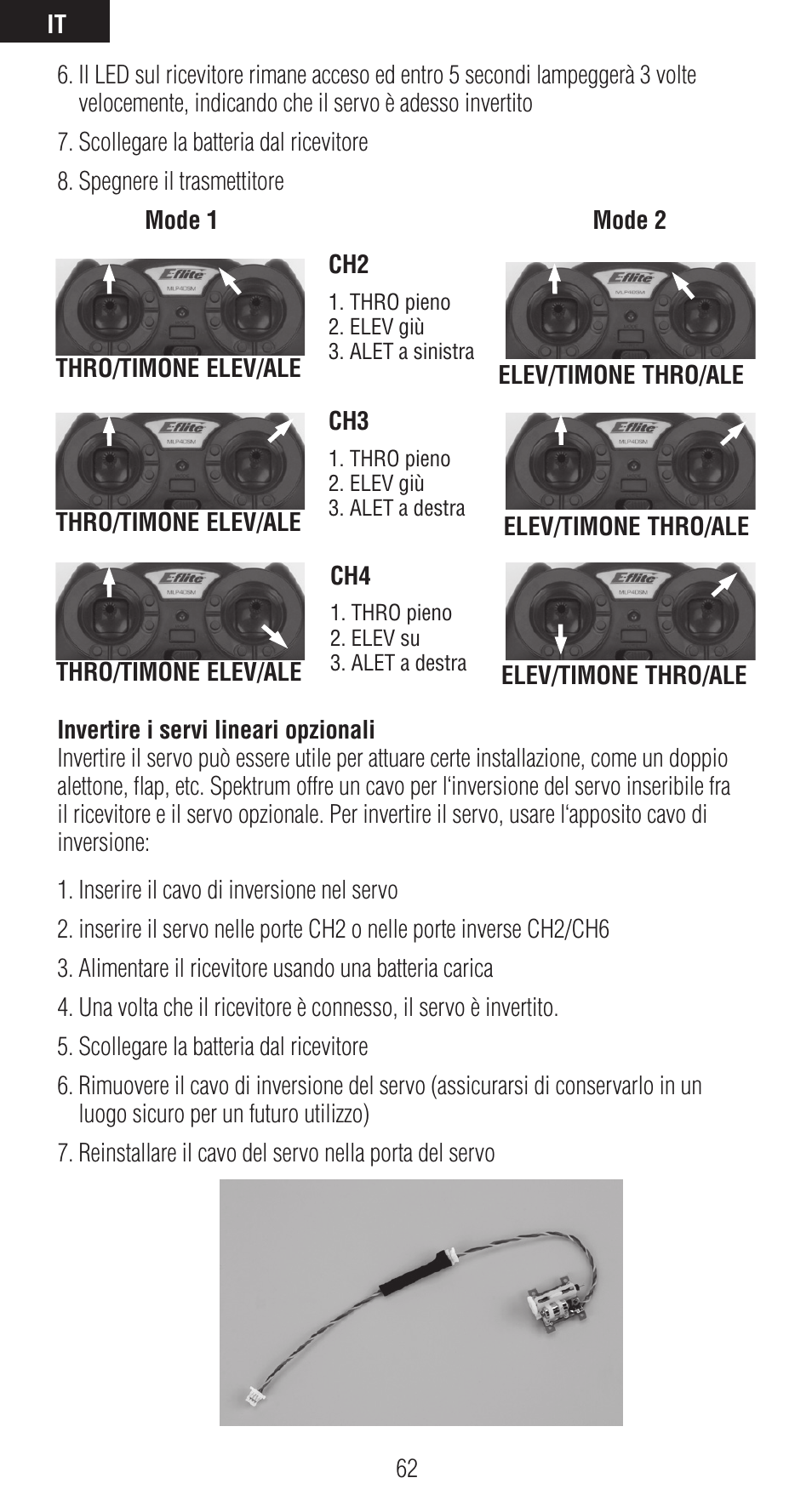 Spektrum SPMAR6410 User Manual | Page 62 / 72