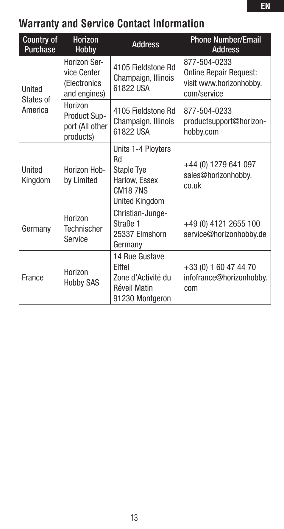 Warranty and service contact information | Spektrum SPMAR6400NBL User Manual | Page 13 / 16