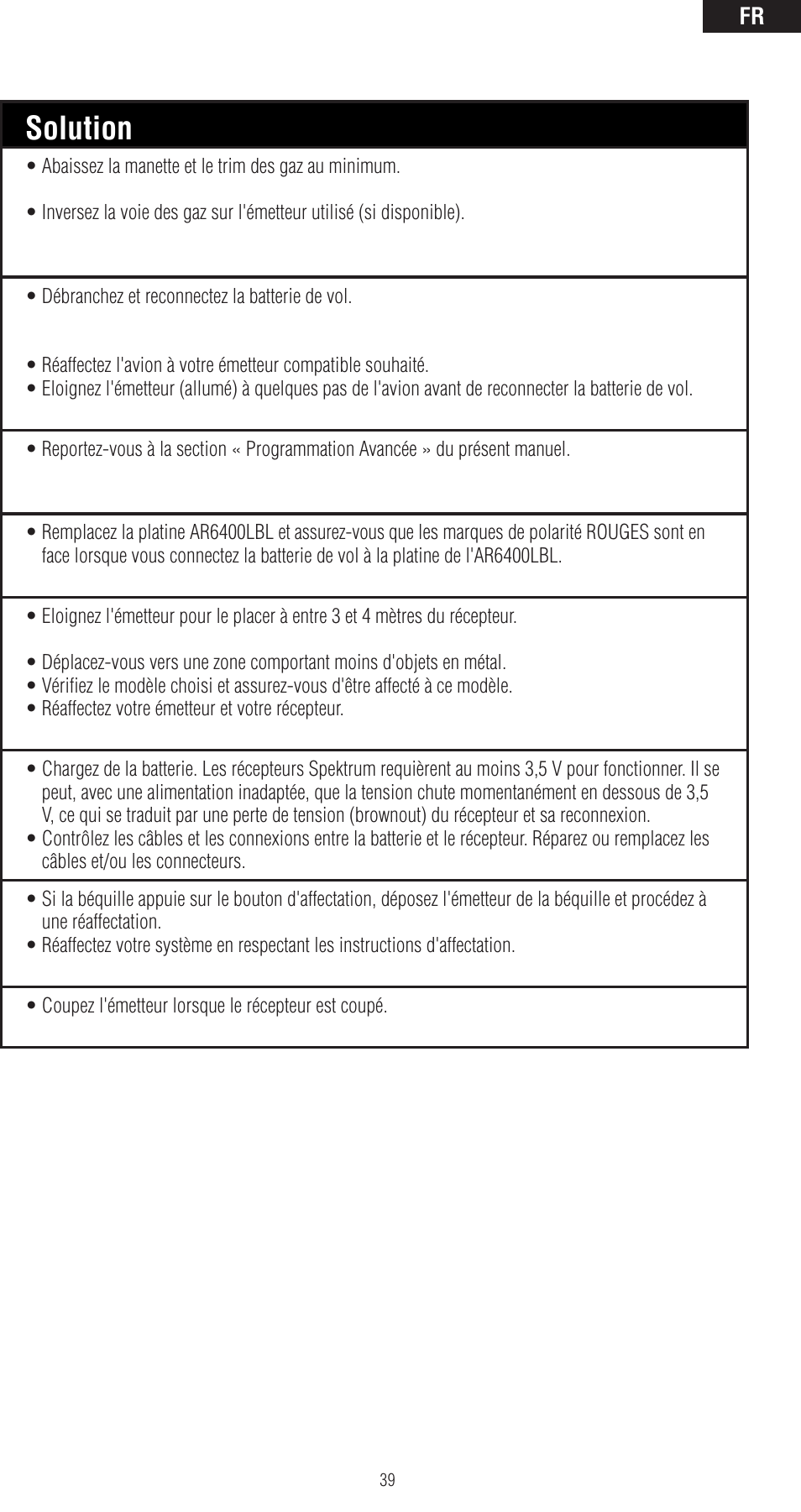 Guide de dépannage, Problème cause possible solution | Spektrum SPMAR6400LBL User Manual | Page 39 / 60