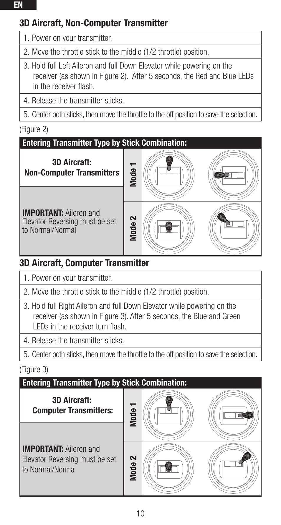 Spektrum SPMAR635 User Manual | Page 10 / 27