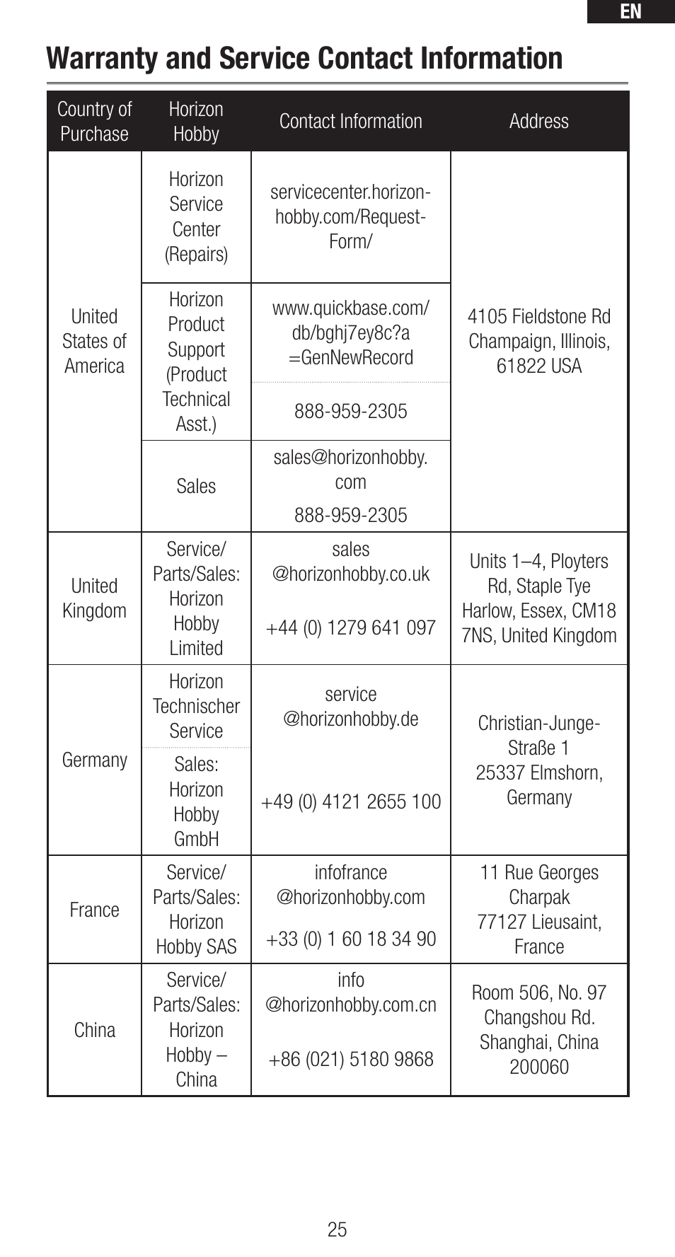 Warranty and service contact information | Spektrum SPMAR635 User Manual | Page 25 / 27