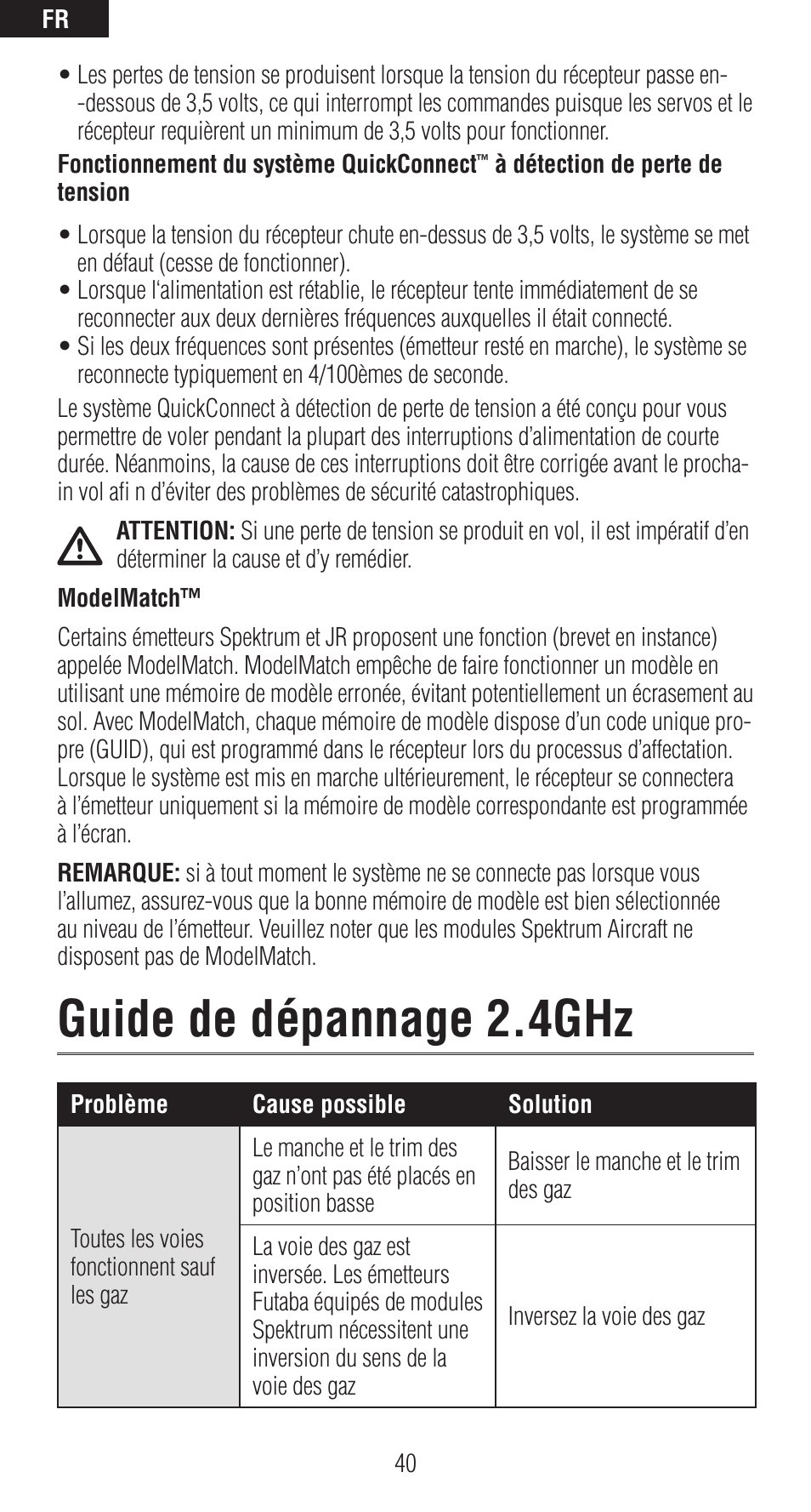 Guide de dépannage 2.4ghz | Spektrum SPMAR6310 User Manual | Page 40 / 60