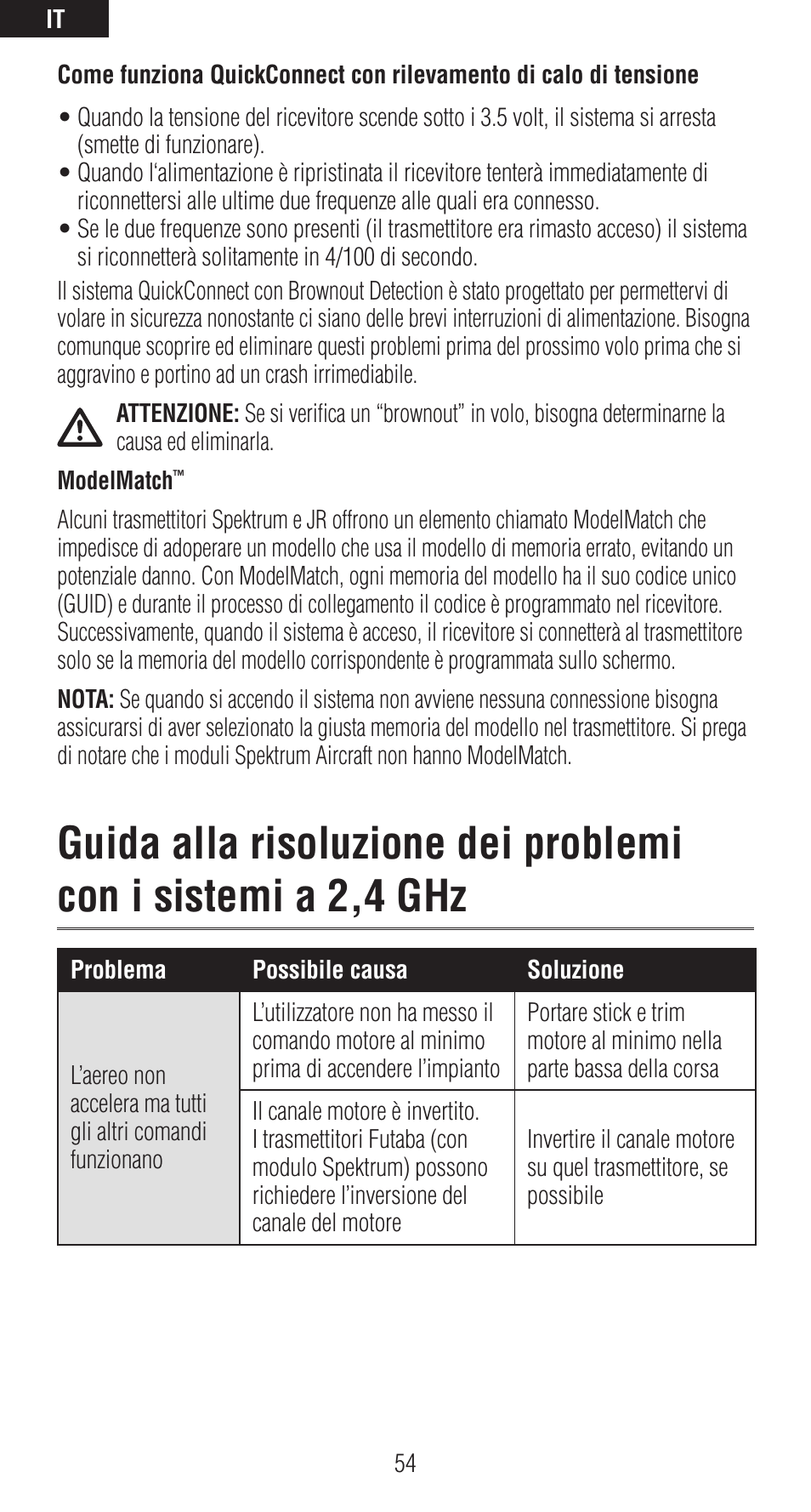 Spektrum SPMAR6310 User Manual | Page 54 / 60