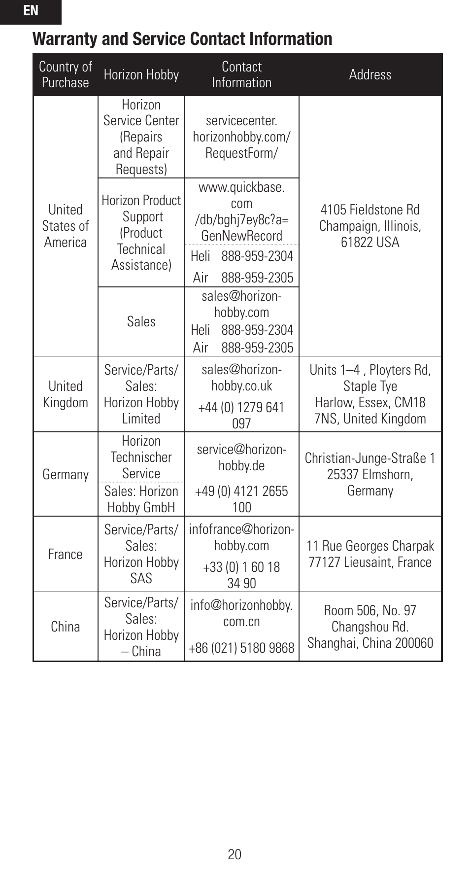 Warranty and service contact information | Spektrum SPMAR6260 User Manual | Page 20 / 22