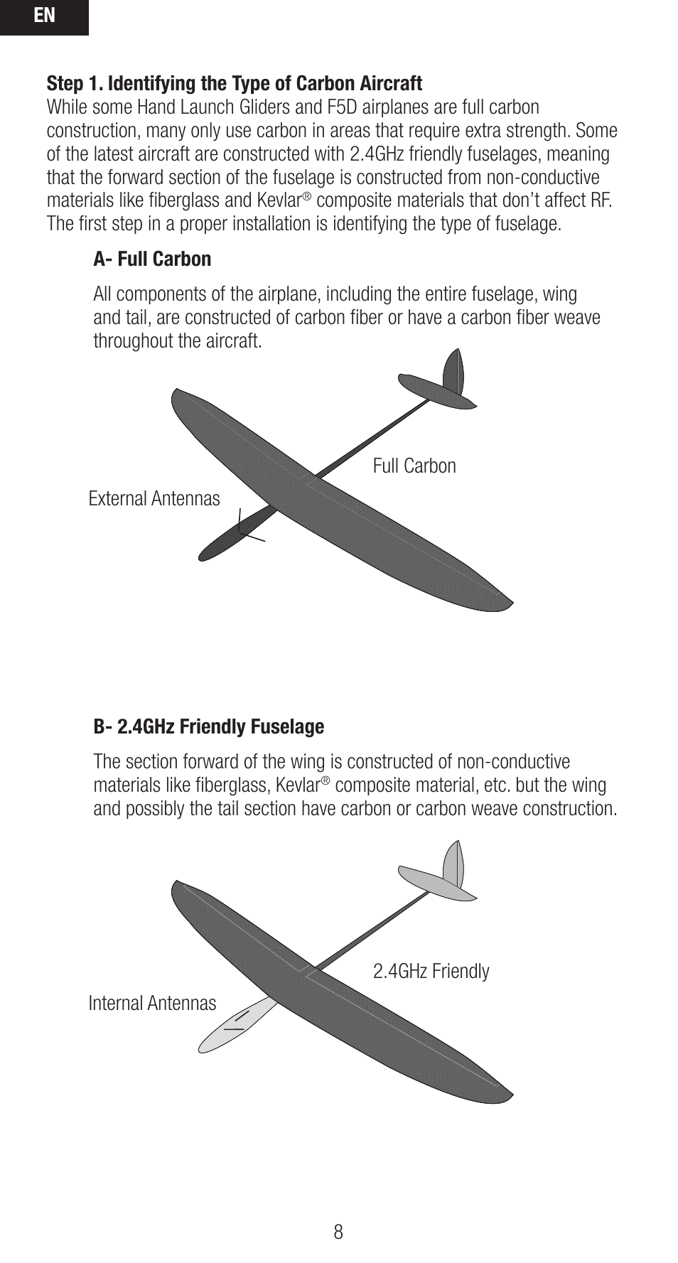 Spektrum SPMAR6260 User Manual | Page 8 / 22