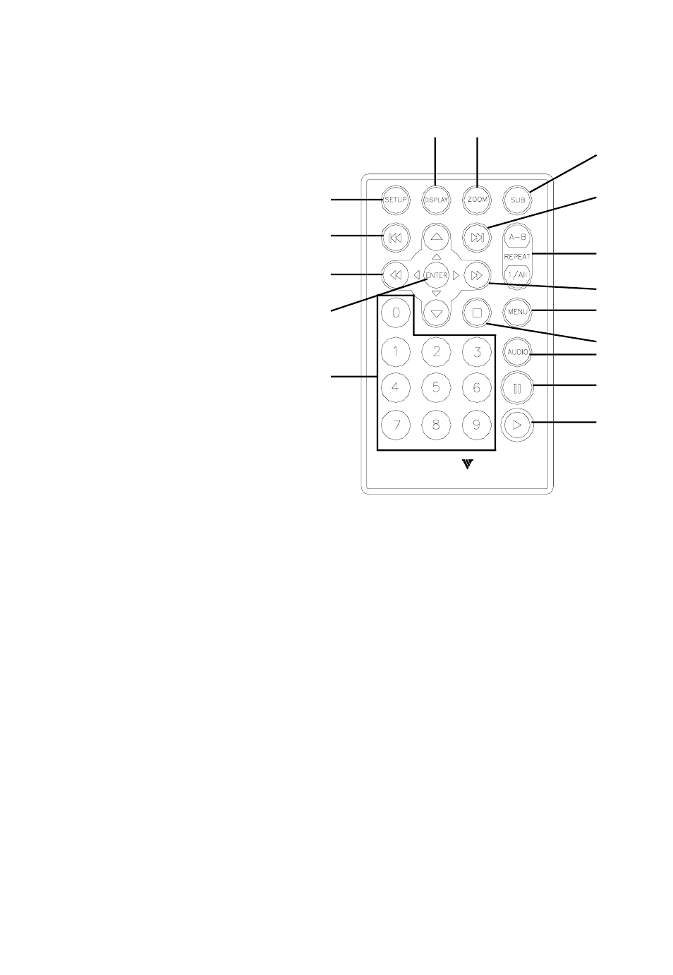 Audiovox D1812PKG User Manual | Page 10 / 47